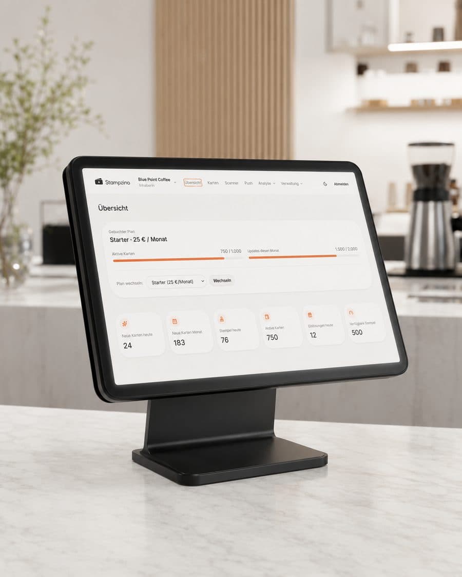 Dashboard verfolgt alles in Echtzeit